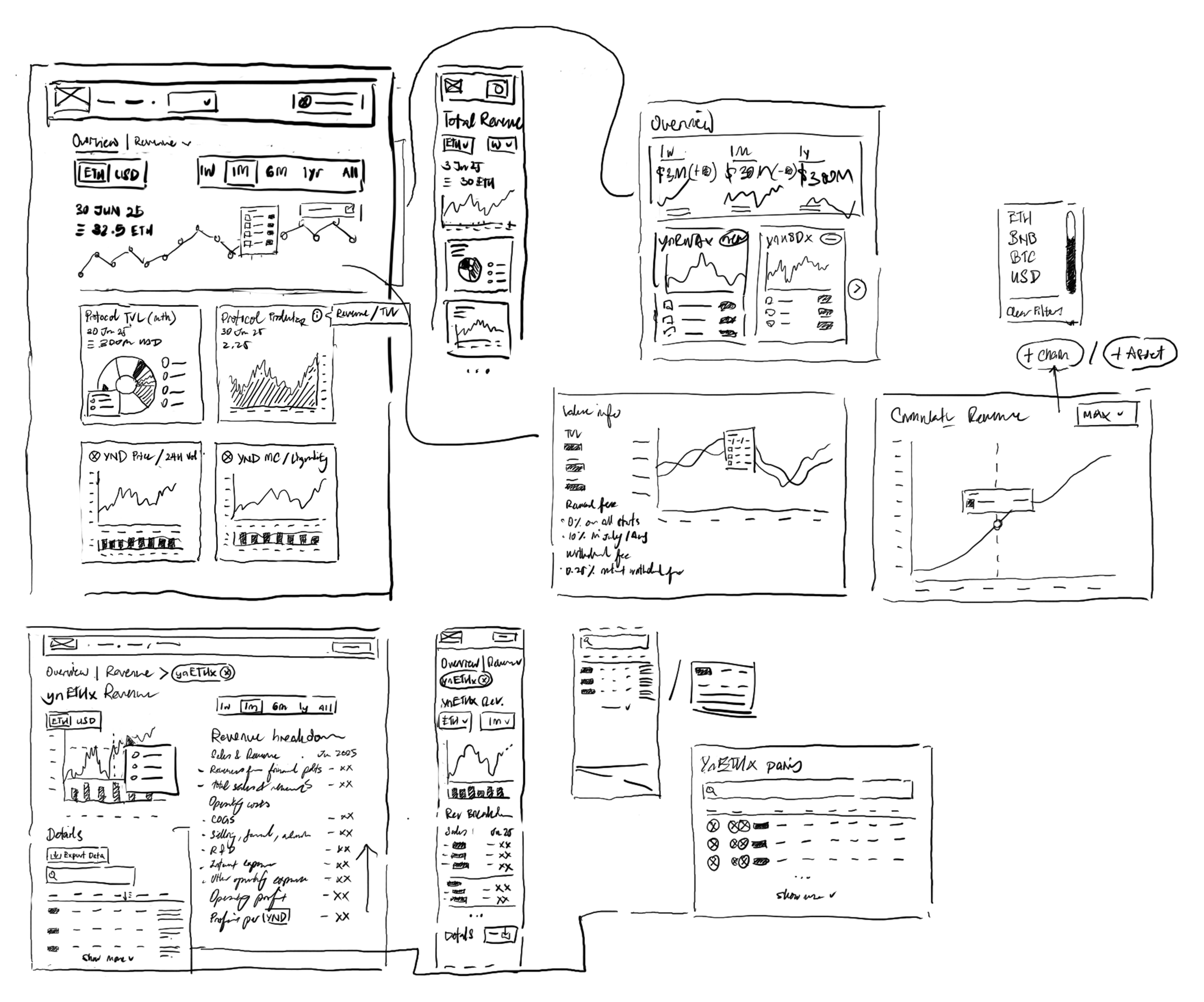 Design screenshot