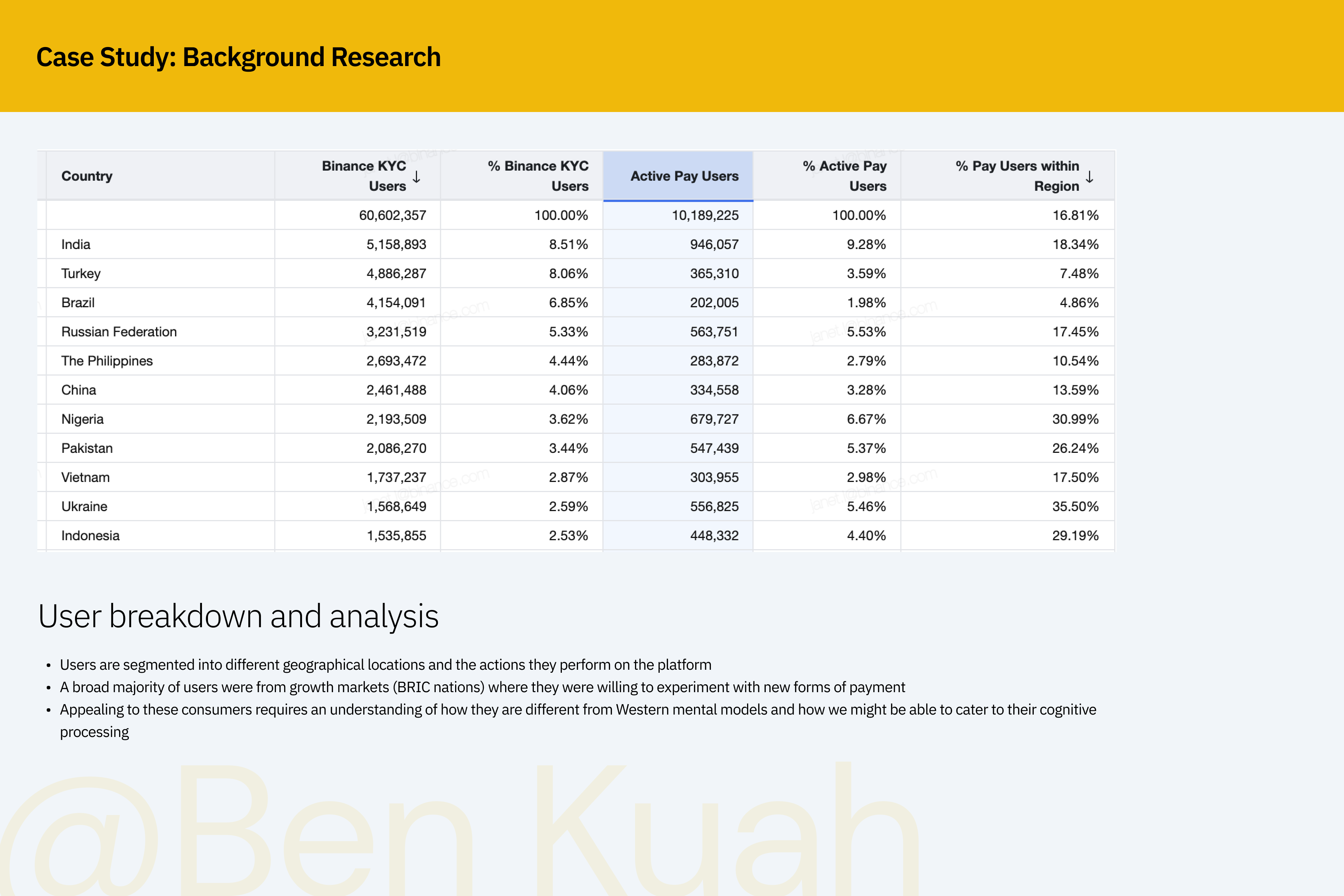 Design screenshot