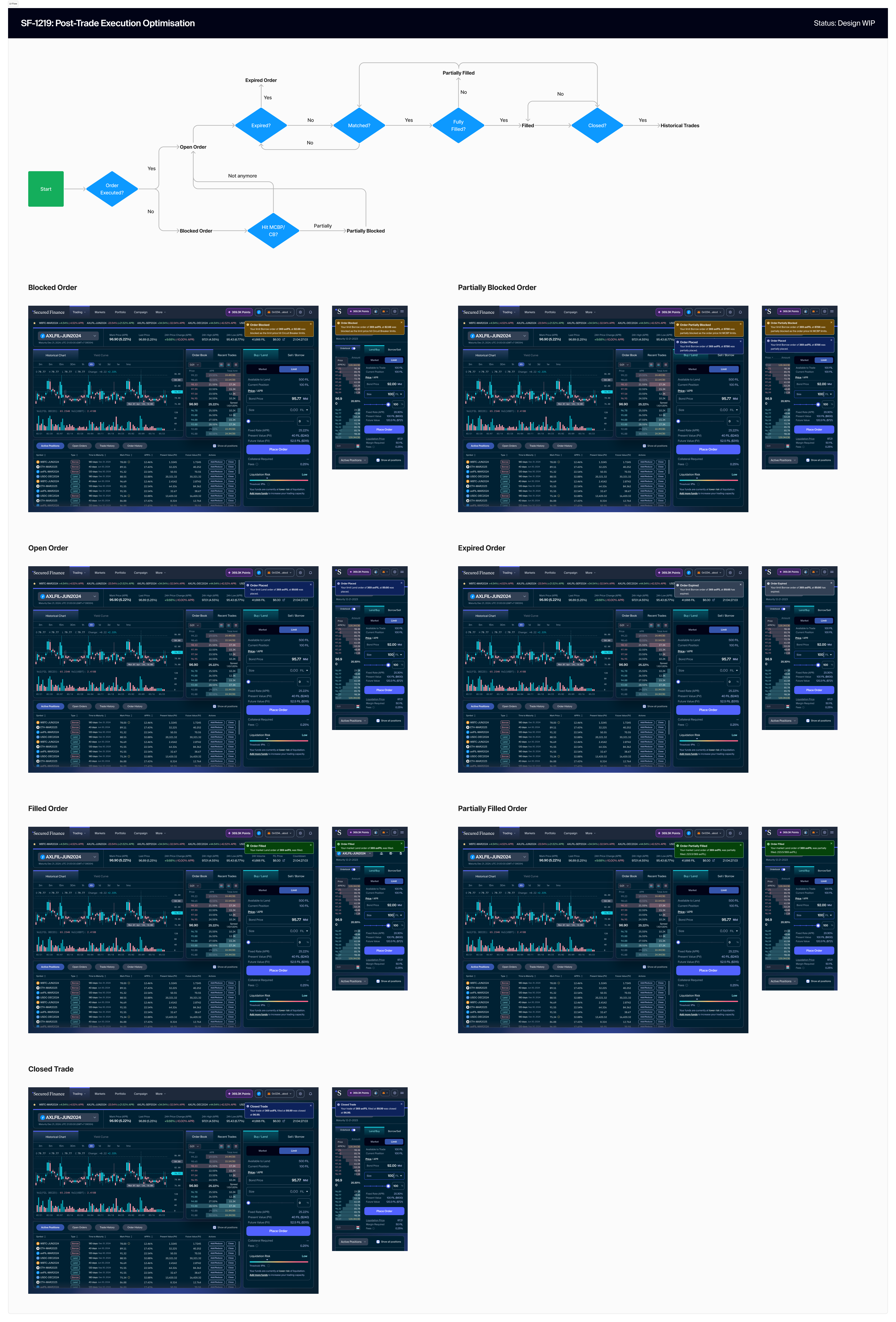 Design screenshot