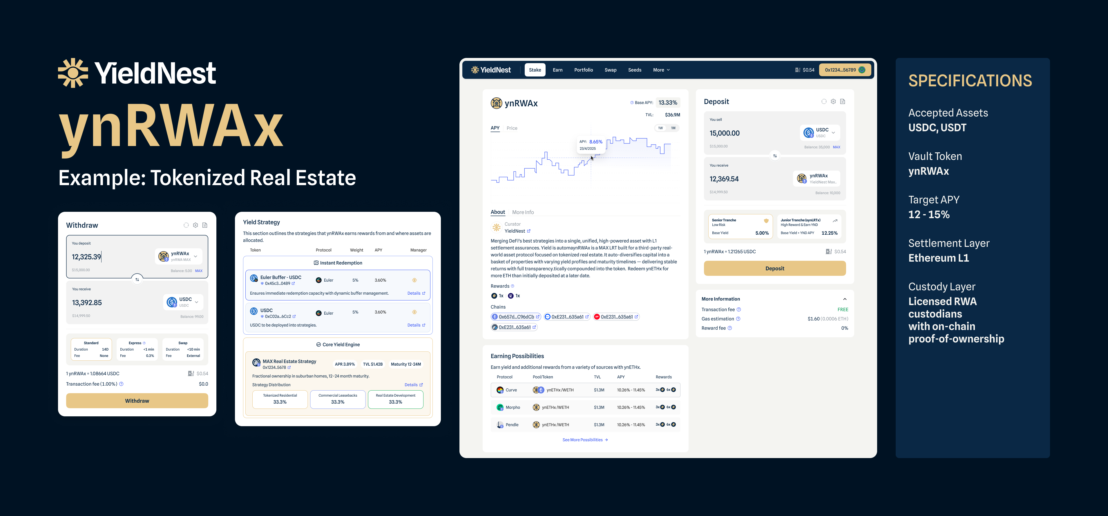 Design screenshot