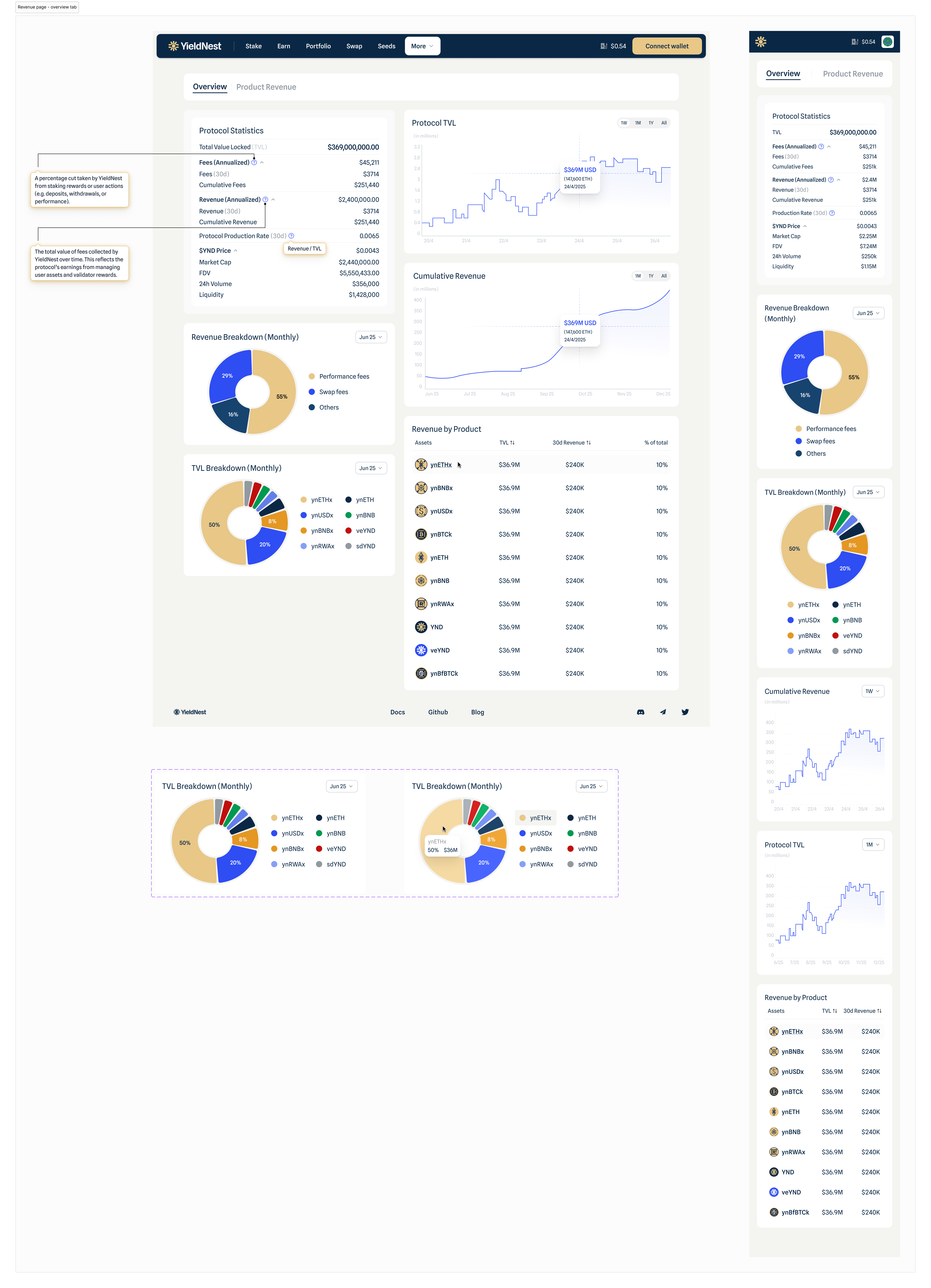 Design screenshot