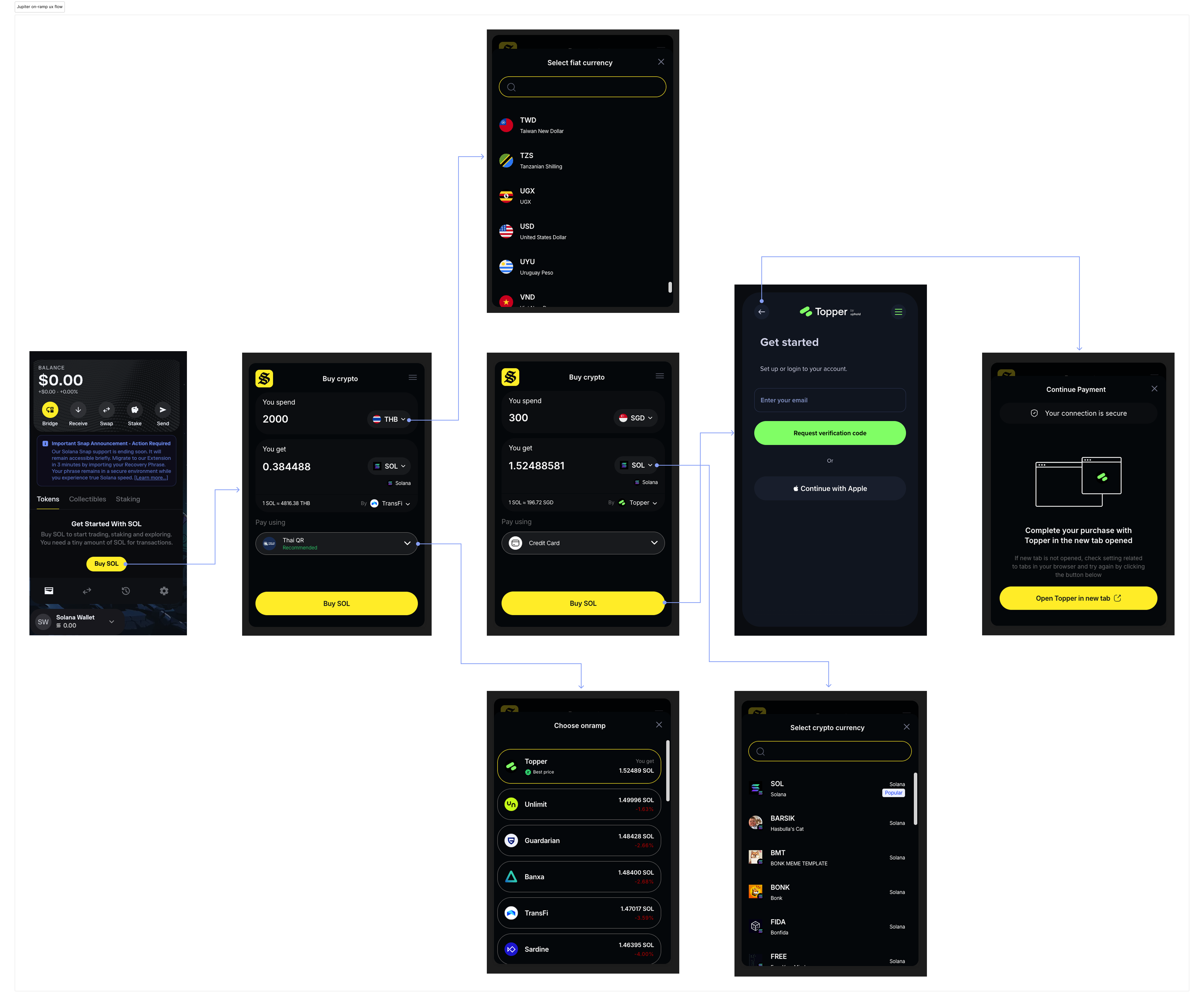 Design screenshot