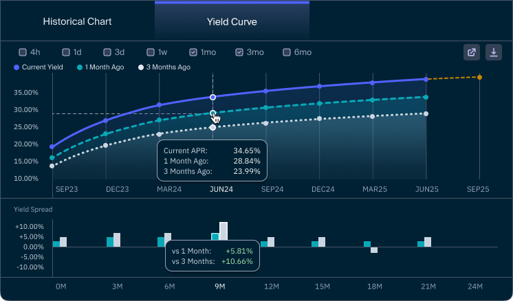 Design screenshot