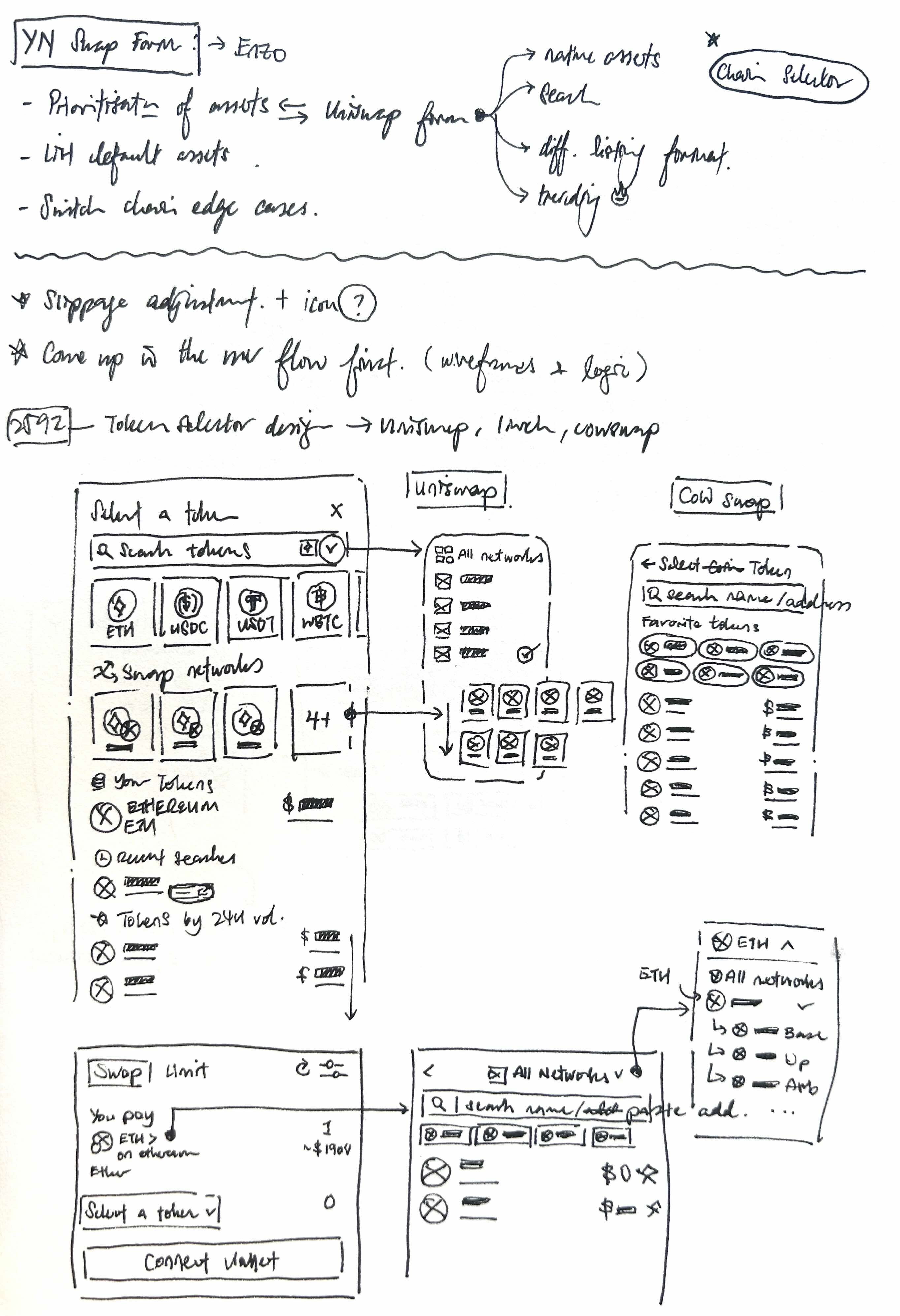 Design screenshot